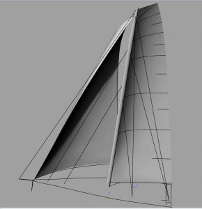 Exemple de schéma de voiles : ici le J1, voile d'avant, et la grand Voile